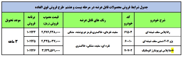 پیش فروش ایران خودرو