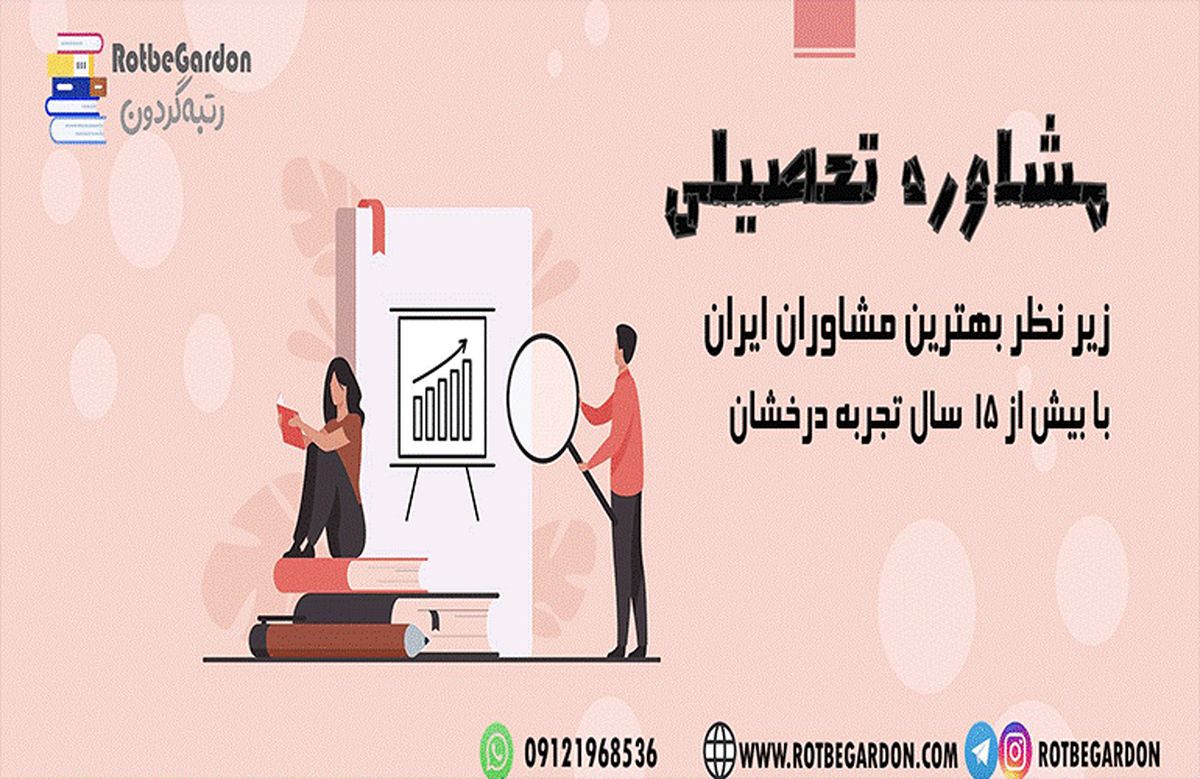 آشنایی با مشاوران مجموعه کنکور آسان است.